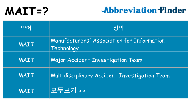 mait 대 한 무엇을 서가