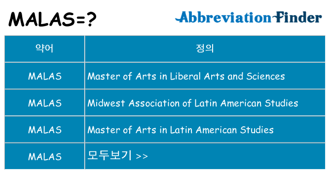 malas 대 한 무엇을 서가
