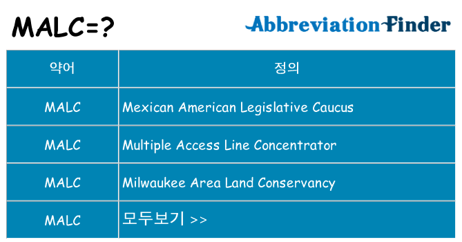 malc 대 한 무엇을 서가