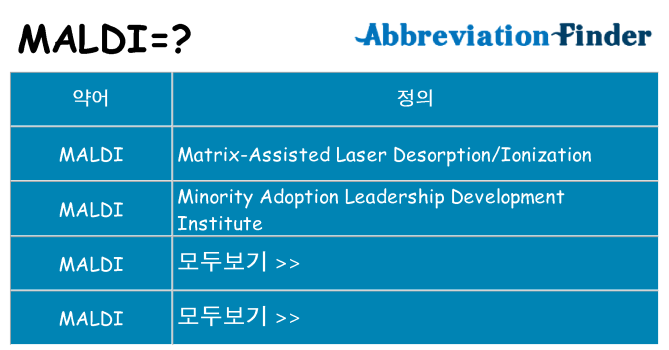maldi 대 한 무엇을 서가