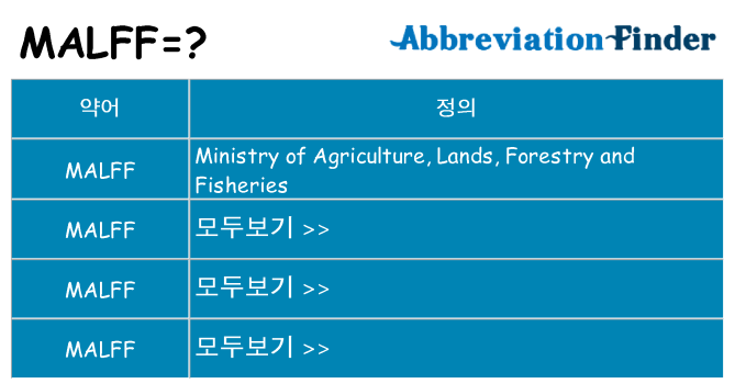 malff 대 한 무엇을 서가