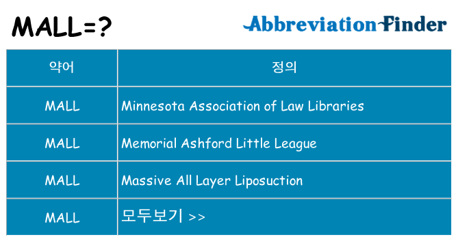 mall 대 한 무엇을 서가