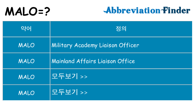 malo 대 한 무엇을 서가