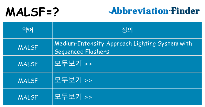 malsf 대 한 무엇을 서가