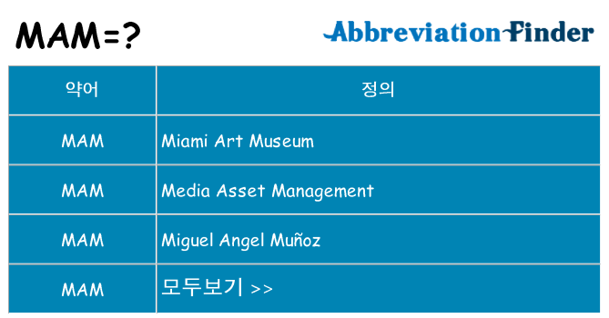 mam 대 한 무엇을 서가