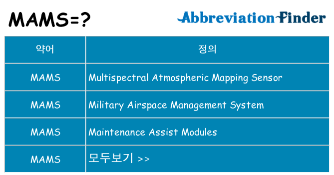 mams 대 한 무엇을 서가