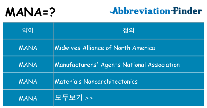 mana 대 한 무엇을 서가