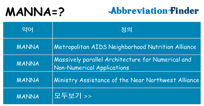 manna 대 한 무엇을 서가