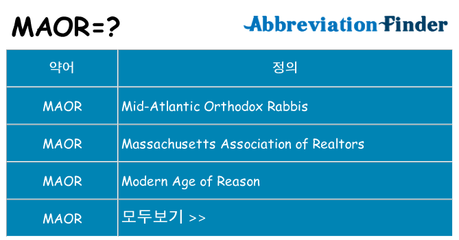 maor 대 한 무엇을 서가