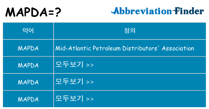 mapda 대 한 무엇을 서가