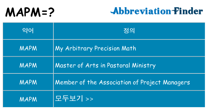 mapm 대 한 무엇을 서가