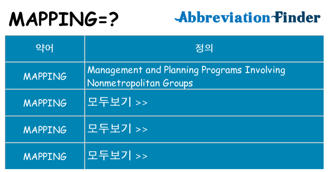 mapping 대 한 무엇을 서가