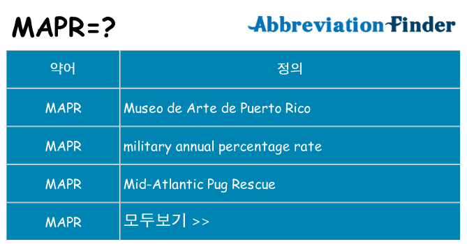 mapr 대 한 무엇을 서가