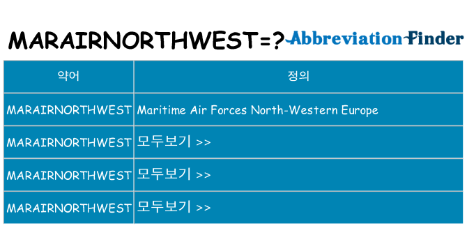 marairnorthwest 대 한 무엇을 서가