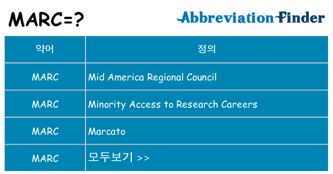 marc 대 한 무엇을 서가