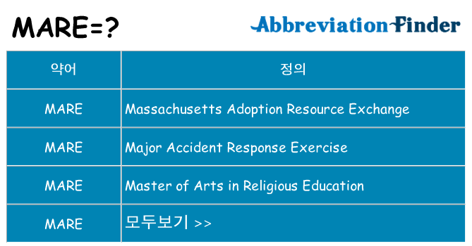 mare 대 한 무엇을 서가