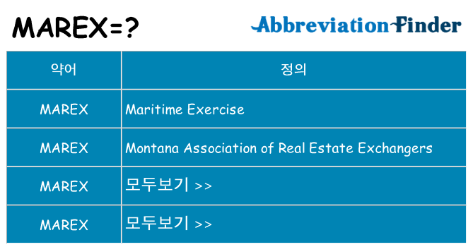 marex 대 한 무엇을 서가