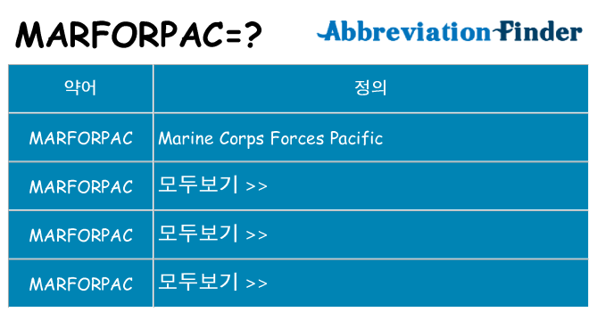 marforpac 대 한 무엇을 서가