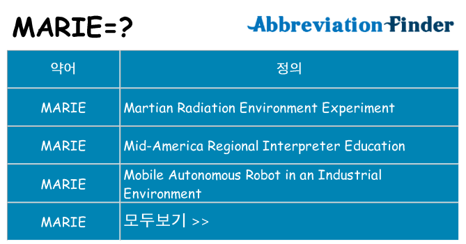 marie 대 한 무엇을 서가