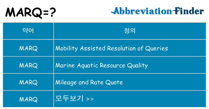 marq 대 한 무엇을 서가