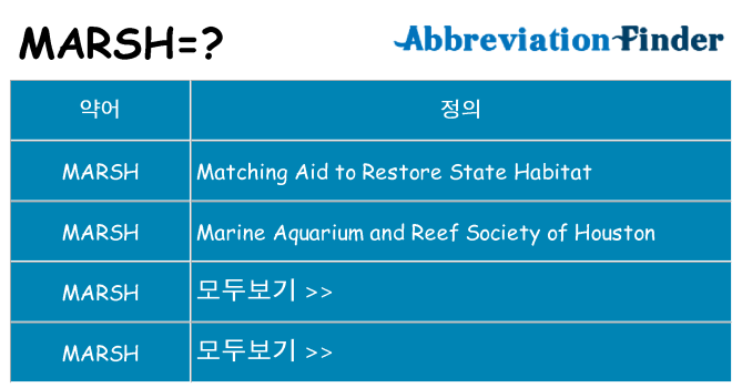 marsh 대 한 무엇을 서가