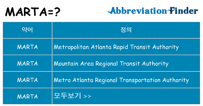 marta 대 한 무엇을 서가