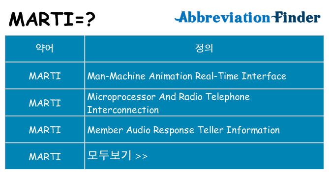 marti 대 한 무엇을 서가