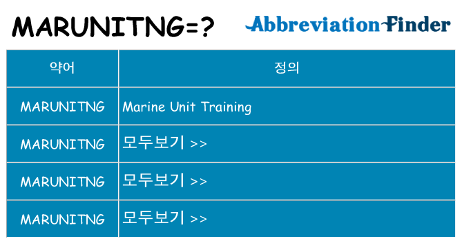 marunitng 대 한 무엇을 서가