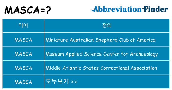 masca 대 한 무엇을 서가