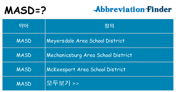masd 대 한 무엇을 서가