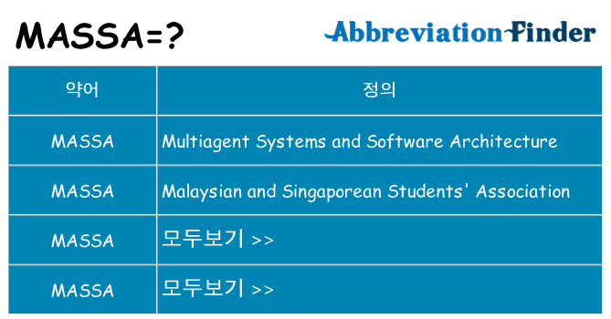 massa 대 한 무엇을 서가
