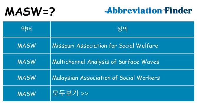 masw 대 한 무엇을 서가