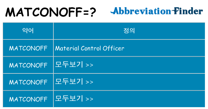 matconoff 대 한 무엇을 서가