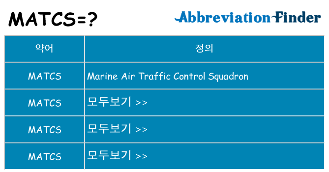 matcs 대 한 무엇을 서가