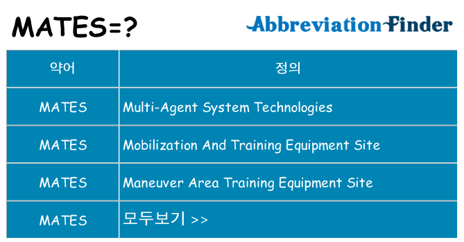 mates 대 한 무엇을 서가