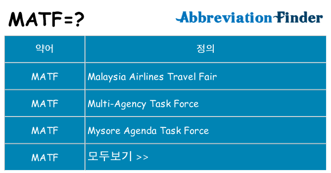 matf 대 한 무엇을 서가