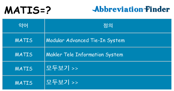 matis 대 한 무엇을 서가
