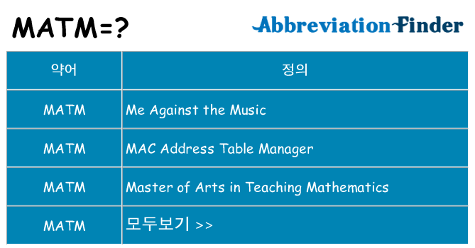 matm 대 한 무엇을 서가