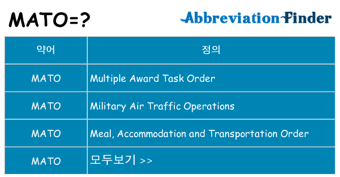 mato 대 한 무엇을 서가