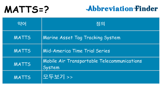 matts 대 한 무엇을 서가