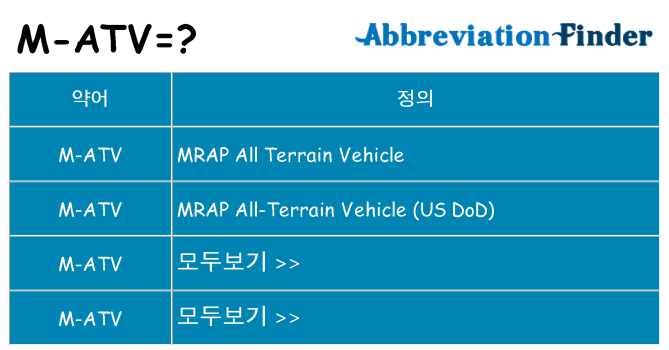 m-atv 대 한 무엇을 서가