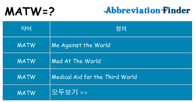 matw 대 한 무엇을 서가