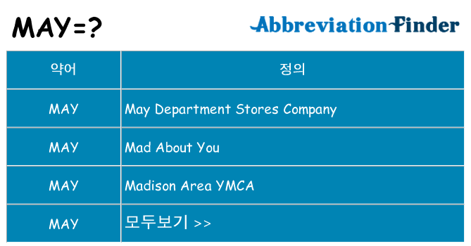 may 대 한 무엇을 서가