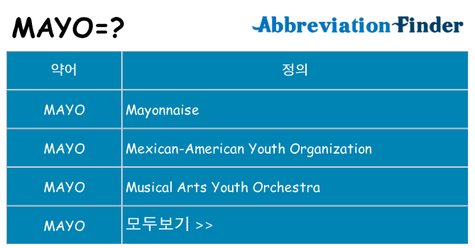 mayo 대 한 무엇을 서가