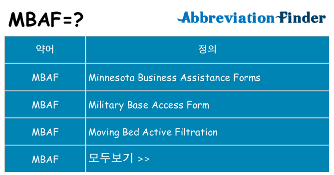 mbaf 대 한 무엇을 서가