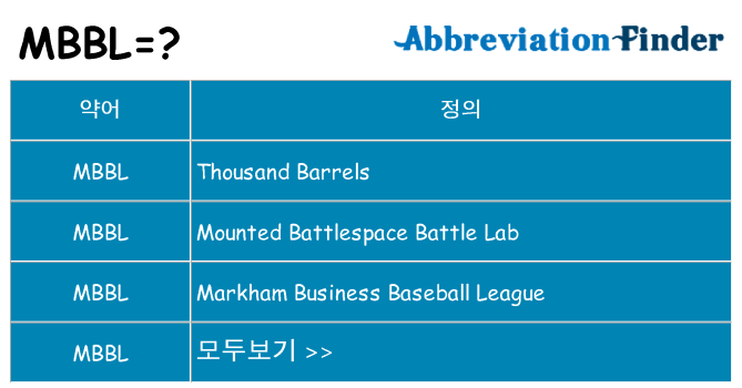 mbbl 대 한 무엇을 서가