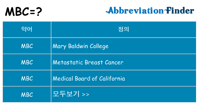 mbc 대 한 무엇을 서가