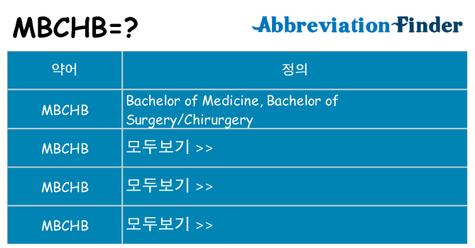 mbchb 대 한 무엇을 서가