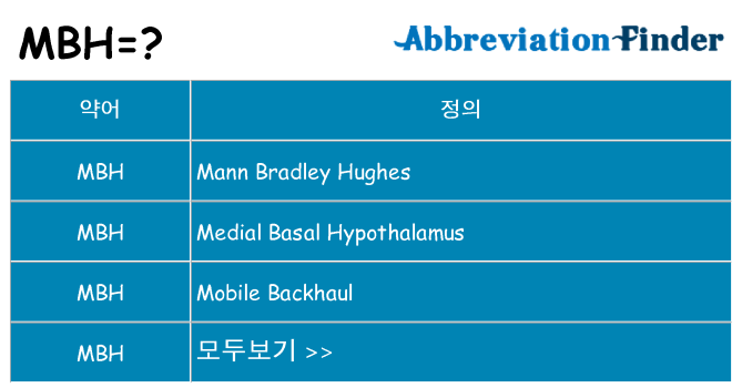 mbh 대 한 무엇을 서가