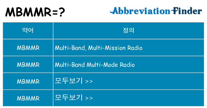 mbmmr 대 한 무엇을 서가